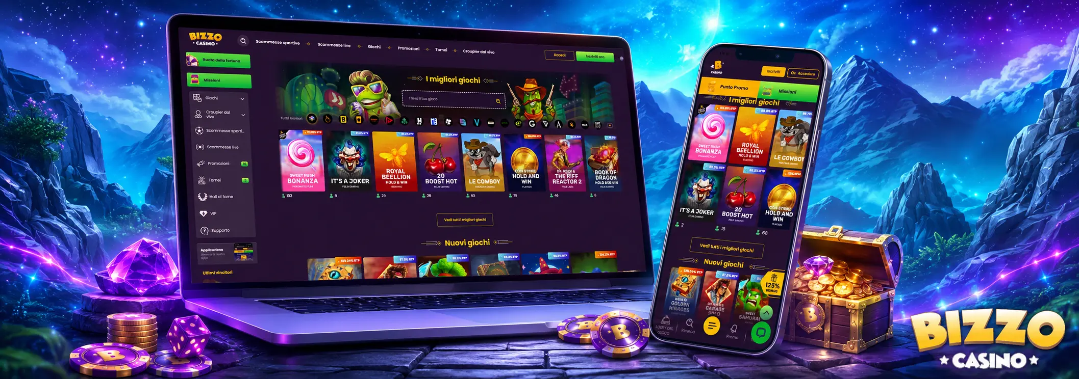 Metodi di Pagamento e Valute Bizzo Casino